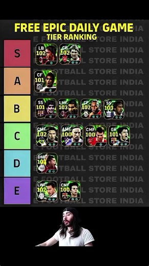 Top Tier List for eFootball Mobile 2024