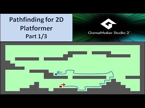 Pathfinding for Platformer Part 1/3 - Tutorial GameMaker Studio 2