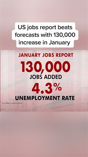 The January jobs report came in far stronger than expected, with 130,000 new jobs and a slight drop in unemployment. White House economic adviser Kevin Hassett joined Morning Joe, arguing the gains, especially in the private sector, reflect a strong labor market despite forecasts of a slowdown. | Morning Joe