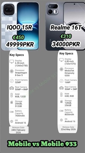 Mobile vs Mobile IQOO 15R vs Realme 16T #mobile #mobilecomparison #comparison