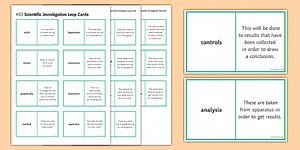Scientific Investigation Loop Cards