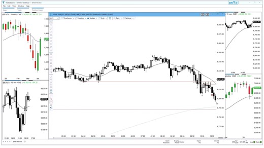 Emini 日内 2026-4-8 周三【Joseph Imbornone:舒服学习版·价格行为·复盘·国语】