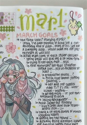 Two Months of Journaling: My Reflective Journey