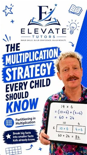 Master 2-Digit Multiplication with the Bar Model