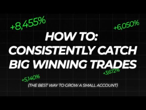 FREE Options Swing Trading Course (My Strategy)