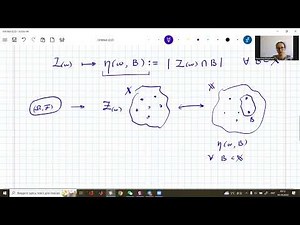 Lecture 2. Definition of point process as a random measure. Campbell's formula. Glinyanaya E.