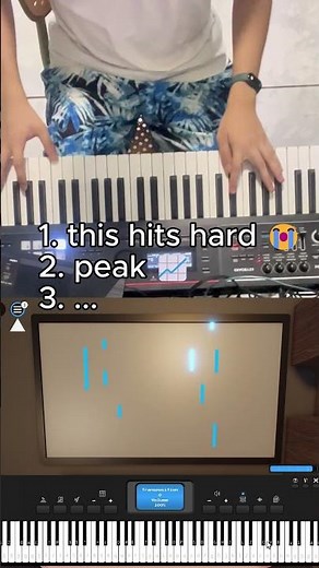 I played your favorite Roblox songs on piano ✨ #roblox #robloxrant #rblx #relatable