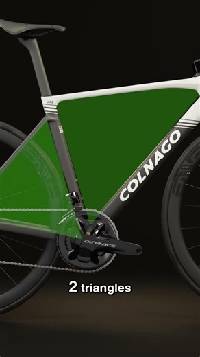 Bicycle Design: 76 Years of Innovation.