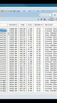 TSP + Simulated Annealing