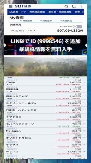 #日本株,#株式投資,#投資,#株,#日経平均,#日経225,#株価,#株トレード,#株初心者,#株分析,#株情報,#株式市場,#東証#株 #高配当株 #楽天#株式