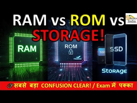 RAM vs ROM vs Storage: What's the Difference? Confusion Over | Concept Clear (SSC/UPSC)