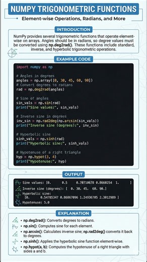 Trigonometric Functions in NumPy #datascienceforbeginners #pythonprogramming #engineeringstudent