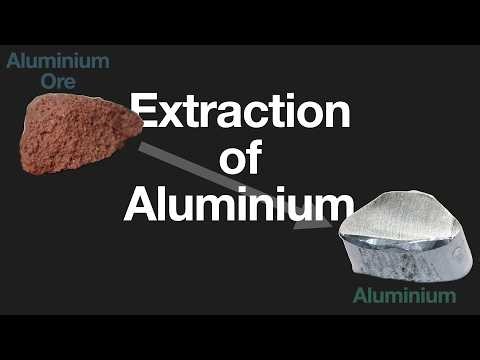 Extraction of Al | Metallurgy | MH Grade 10 | Science | Khan Academy