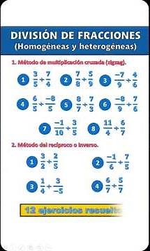 División de fracciones homogéneas y heterogéneas | 12 Ejercicios resueltos V2 #matematicas #quidimat