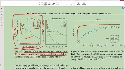 论文精读之《Communication-Efficient Learning of Deep Networks from Decentralized》18
