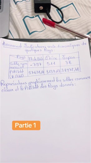 Technique pour réussir le choix d’une échelle pour la bonne représentation d’un graphique à double entrées #bac2026 #viral #fypシ゚ @L'enfant de la brousse ❤️ @𝐊𝐇𝐀𝐋𝐈𝐋𝐎𝐔𝐋𝐀𝐇_𝐎𝐟𝐟⍟ @Gauchér bu thiatou kaïré✪🇫🇷