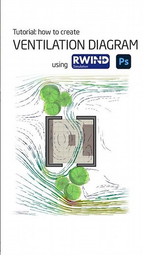 The tutorial is about how to create a ventilation analysis diagram using Rwind and Photoshop.