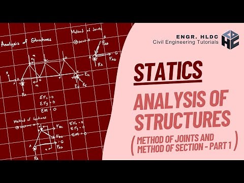 Statics | Analysis of Structures | Method of Joints and Method of Section (Part 1)
