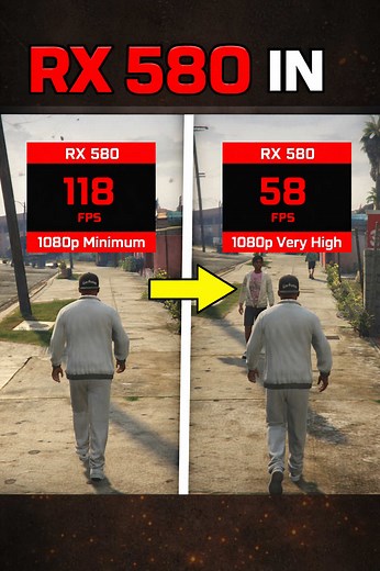 RX 580 in GTA V: Can it handle 2026?