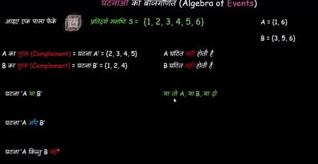 Patterns involving square numbers