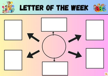 letter of the week chart/Alphabet display wall/phonics flashcards/circle time
