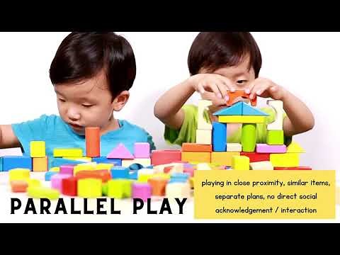 Play Levels Training Video