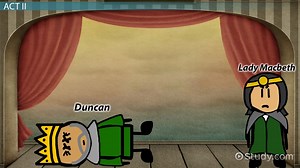 Alliteration in Macbeth - Video | Study.com