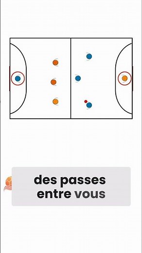🎯 Handball - A Fun Exercise to Improve Teamwork in Training! 🏆🔥