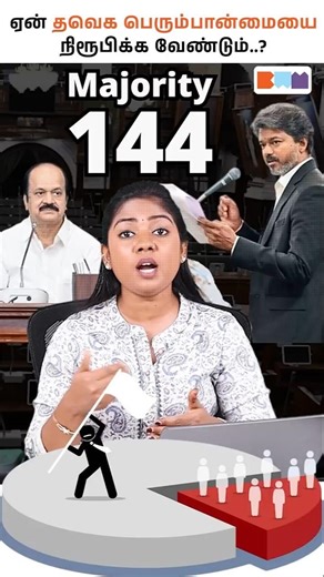 Why Must TVK Prove Majority? 🤔#tvk #vijay #thalapathyvijay