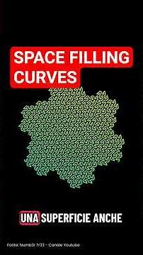 What are Space Filling Curves?