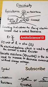 What is Resistance? Variable Resistance | S.I unit of Resistance symbol of resistance #electricity