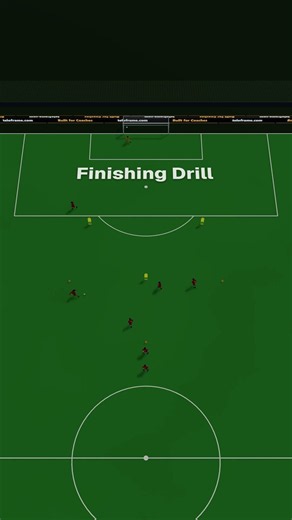 Time the Run AND the Finish: Combination Finishing Drill (U12-U16) ⚽