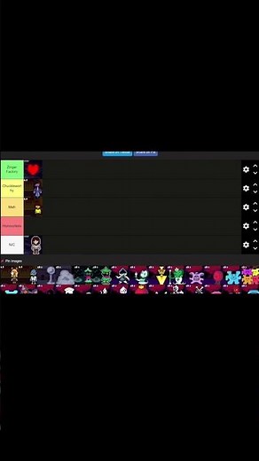 RANKING ALL DELTARUNE CHARACTERS