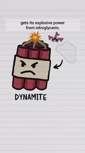 TNT vs Dynamite: Exploring Explosive Meanings and Uses