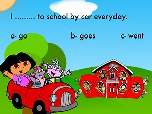 Present Simple 1st Person