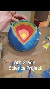 The Earth's Layers 6th Grade Science Project