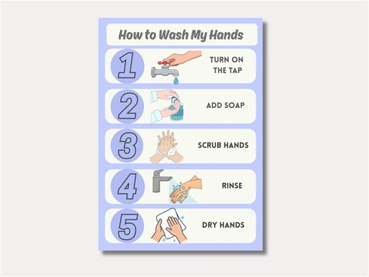 Hand Washing Steps Chart | Kids Bathroom Printable (digital Download) - Etsy