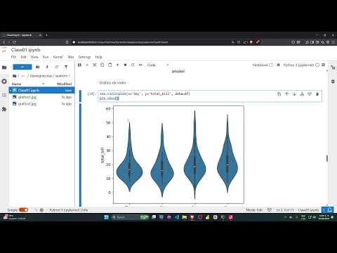 Gráficos Profesionales en Python con Seaborn II