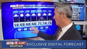 A strong upper-level low pressure system is now heading through the eastern Great Lakes. High pressure will take over and will bring quieter weather and some sunshine to the region. Wind will be much lighter than it has been over the past few days. As the ridge drifts off to the east Thursday, southerly wind in its wake will bring milder temperatures into Wisconsin. Highs for Thursday, Friday and Saturday are expected to be in the upper 60s. A few spotty showers will be possible later Friday. By