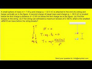 A small sphere of mass m = 7.50 g and charge q1 = 32.0 nC is attached to the end of a string and han