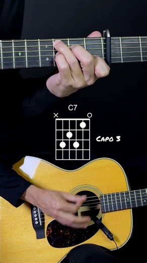 Kiss me guitar chords #guitartutorial