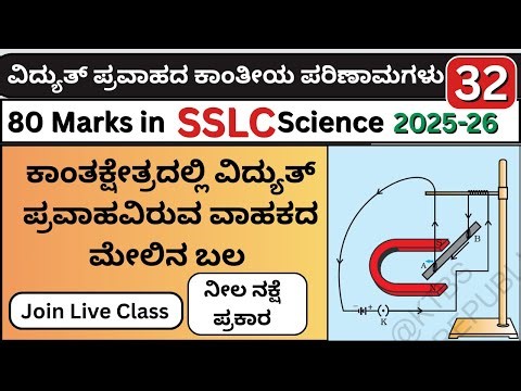 SSLC SCIENCE IMPORTANT QUESTIONS/SSLC SCIENCE QUESTION PAPER/SSLC SCIENCE PASSING PACKAGE/DIAGRAM