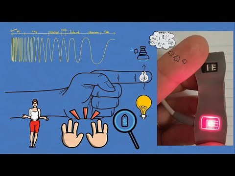 HOW DOES A PULSOXIMETER WORK AND HOW TO USE IT?