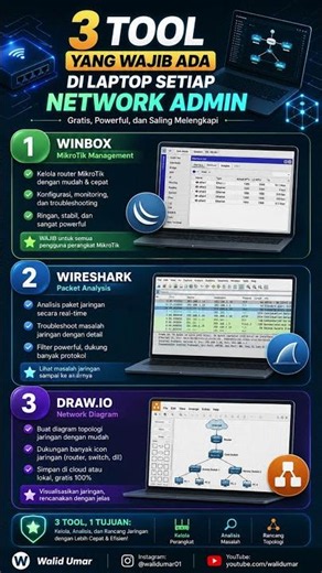🔧 3 Tool yang Wajib Ada di Laptop Setiap Network Admin
