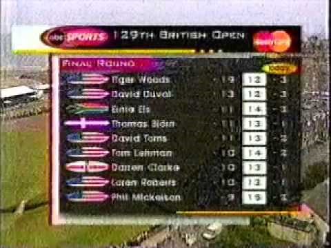 2000 British Open Championship golf Sunday