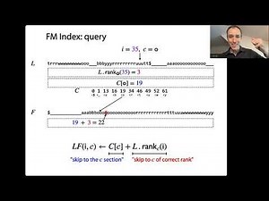 BWT for repetitive texts, part 2: Run-length FM index