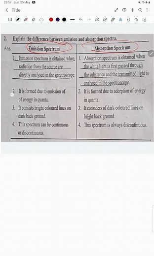 #Explain the difference between emission and absorption spectra