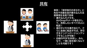 「UDブラウザ」3.4.0の新機能