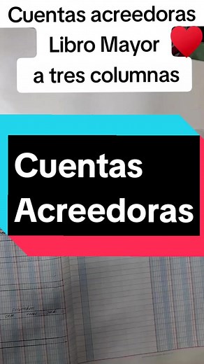 Cómo hacer un libro mayor contabilidad: explicación y ejemplos