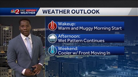 Impact Weather: Hail, damaging winds possible Friday afternoon in Central Florida